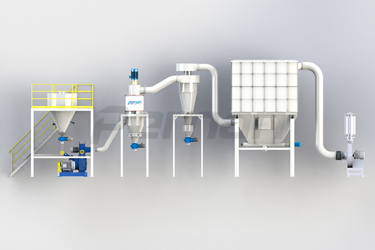cam-y整形機系統(tǒng)流程圖